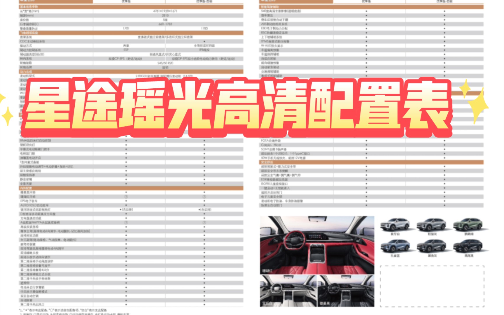 星途瑶光配置表曝光,这样的配置入门就是顶配了?配置表高清图来咯哔哩哔哩bilibili