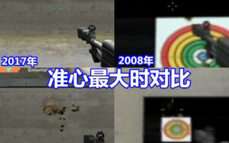 探寻AN94削弱真相:2008年的AN94视频.哔哩哔哩bilibili