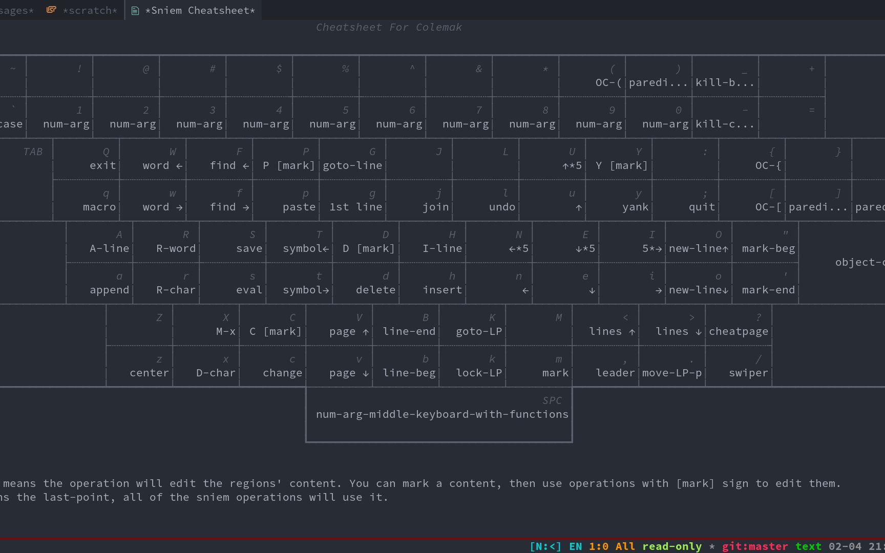 Sniem: Emacs 全新编辑模式哔哩哔哩bilibili