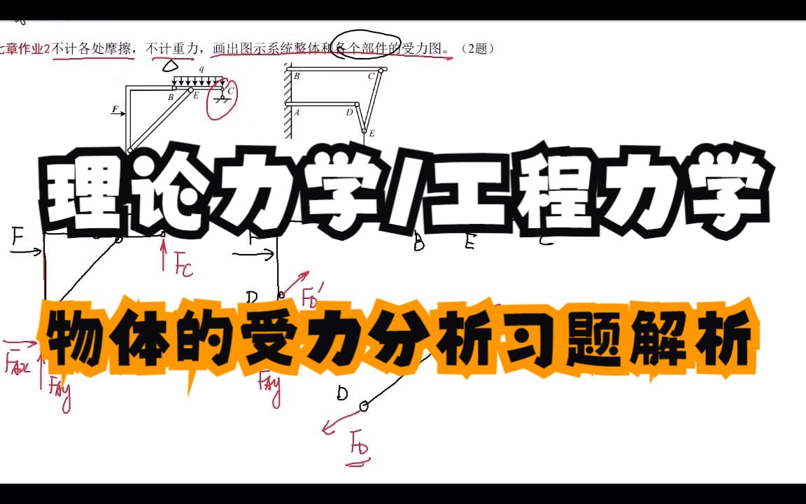 [图]理论力学（工程力学）物体的受力分析习题解析（含固定端约束）