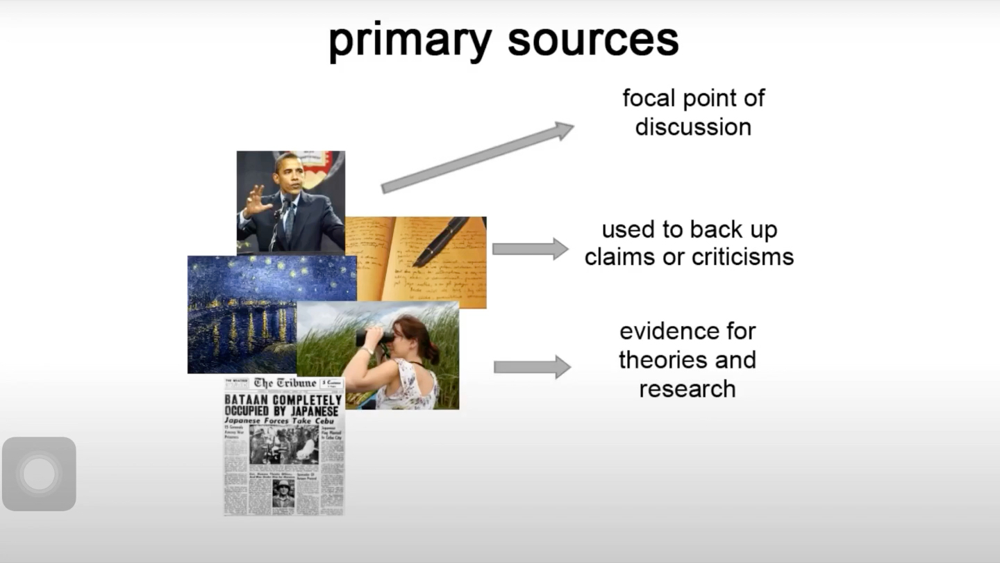 primary VS Secondary reasearch哔哩哔哩bilibili