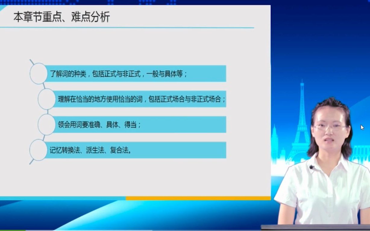 [图]自考05440商务英语写作精讲班视频课程、串讲班视频课程 章节练习 历年真题试卷 考前重点复习资料