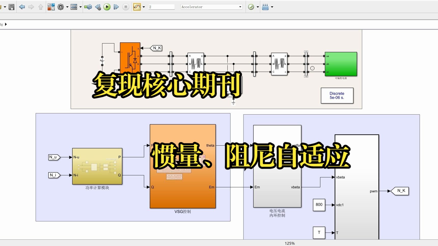 VSG虚拟同步发电机转动惯量和阻尼系数协同自适应控制、复现核心期刊Simulink仿真哔哩哔哩bilibili