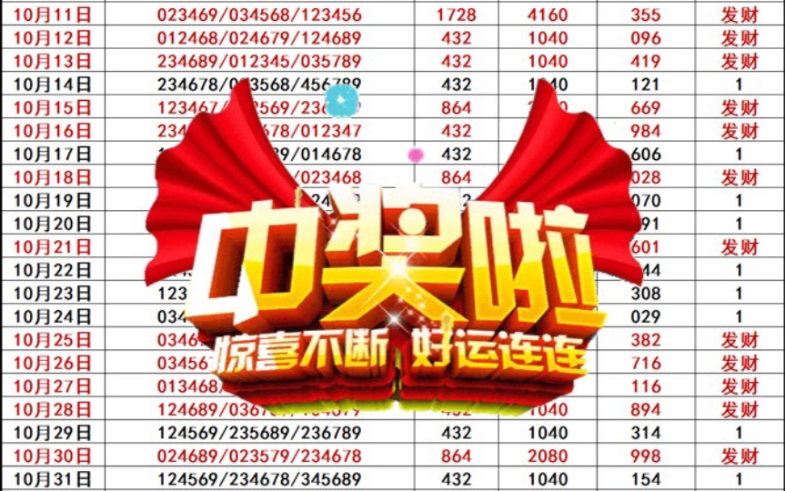 财福排三,精准杀号 专业命中!追击连红!哔哩哔哩bilibili