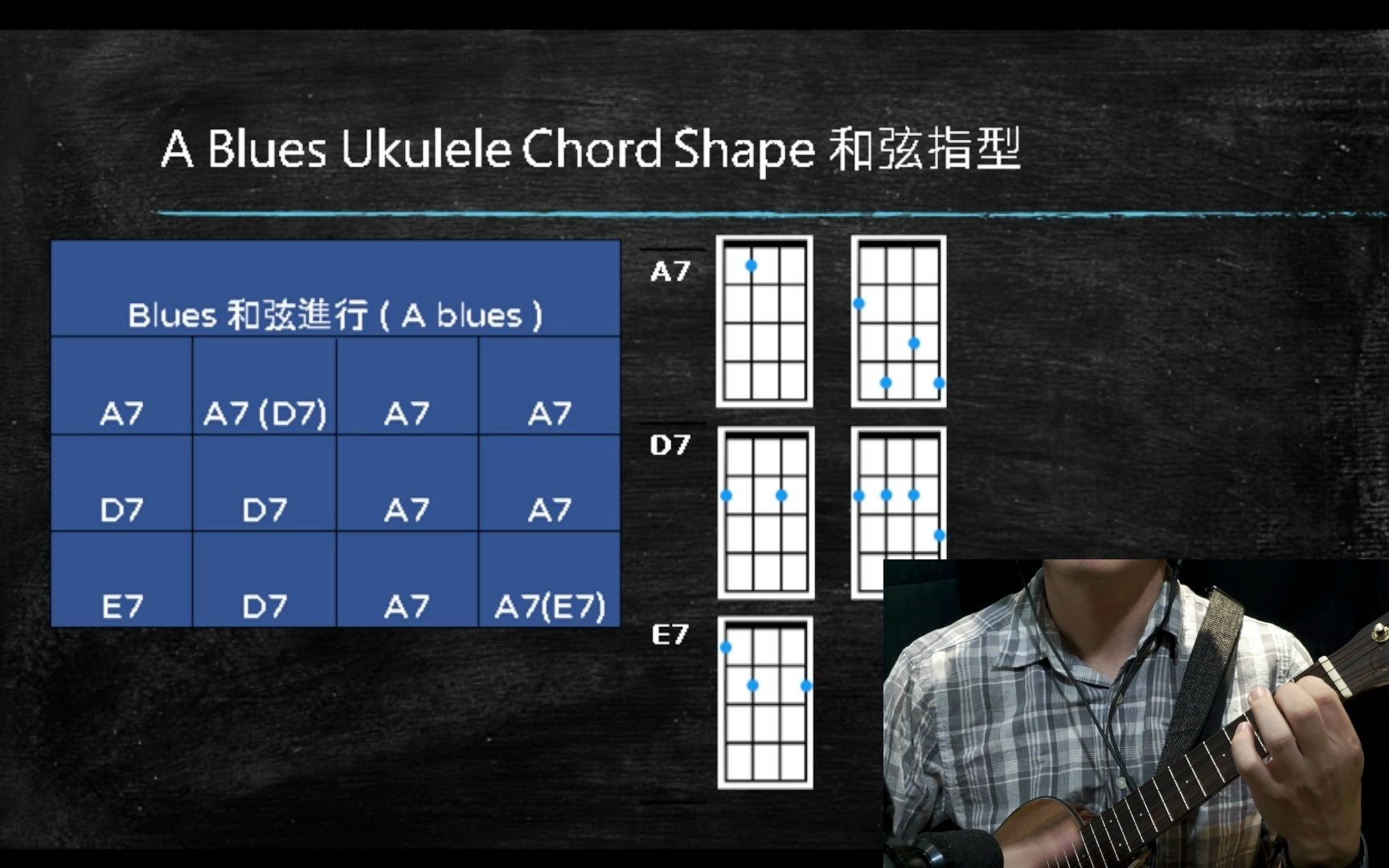 Blues Lesson for Ukulele 蓝调尤克里里教学哔哩哔哩bilibili