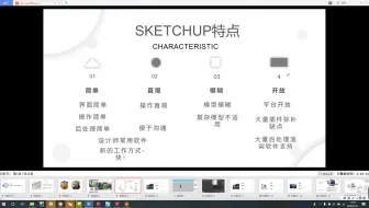 01-SKETCHUP概述