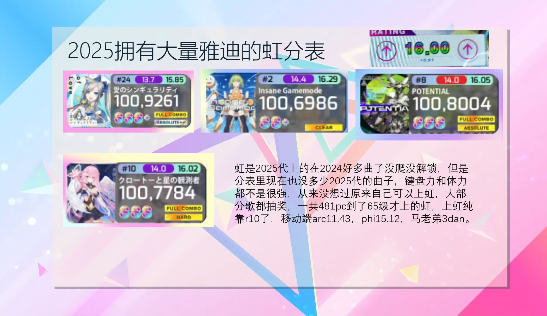 中二节奏2025新上虹框含大量水歌,上虹金曲哔哩哔哩bilibili