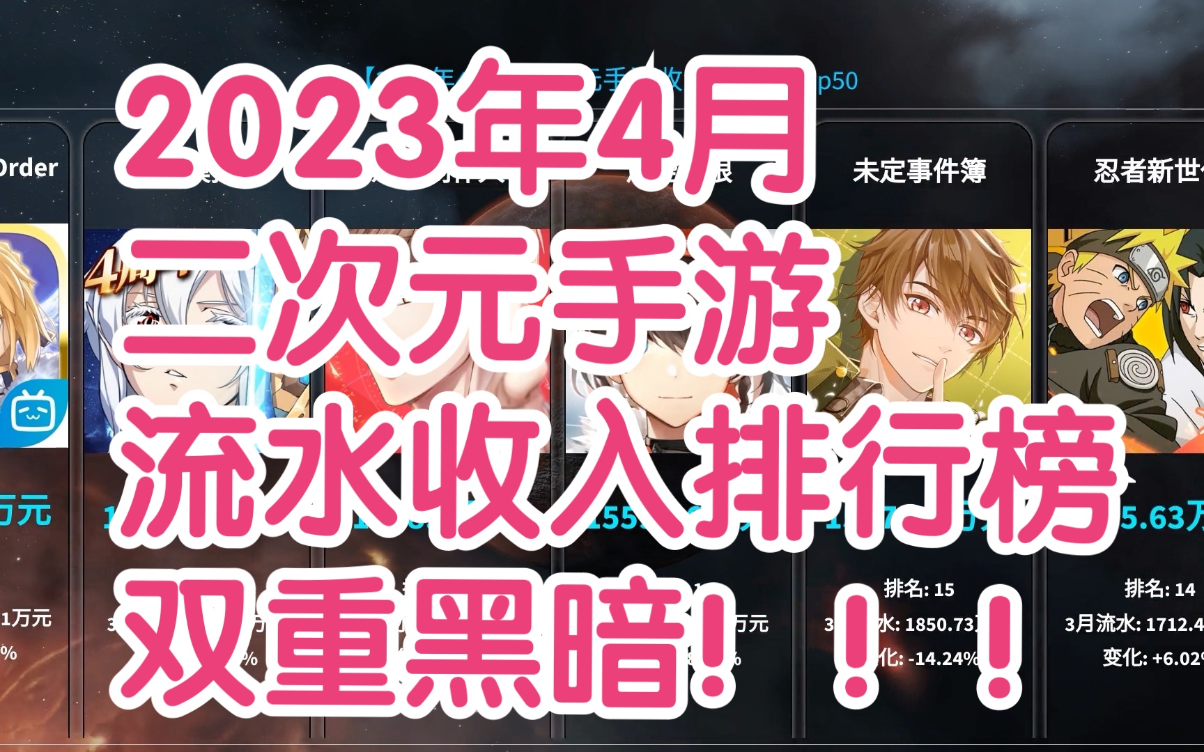 2023年4月二次元流水收入排行榜,双重黑暗!阴阳师