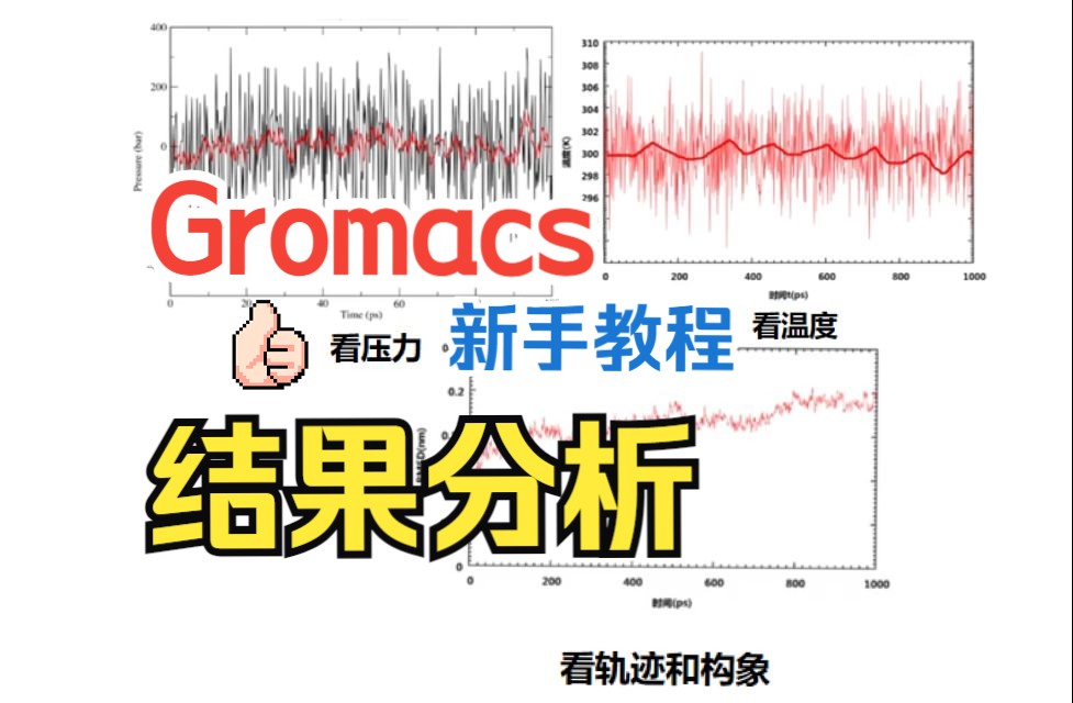 [图]【Gromacs】分子动力学Gromacs新手教程-Part8 结果分析 | 理论计算小白零基础课 第一性原理 |华算科技