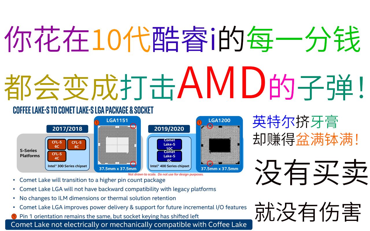 藐视AMD?英特尔10代桌面酷睿i详细曝光,即使万年牙膏也赚得盆满钵满哔哩哔哩bilibili