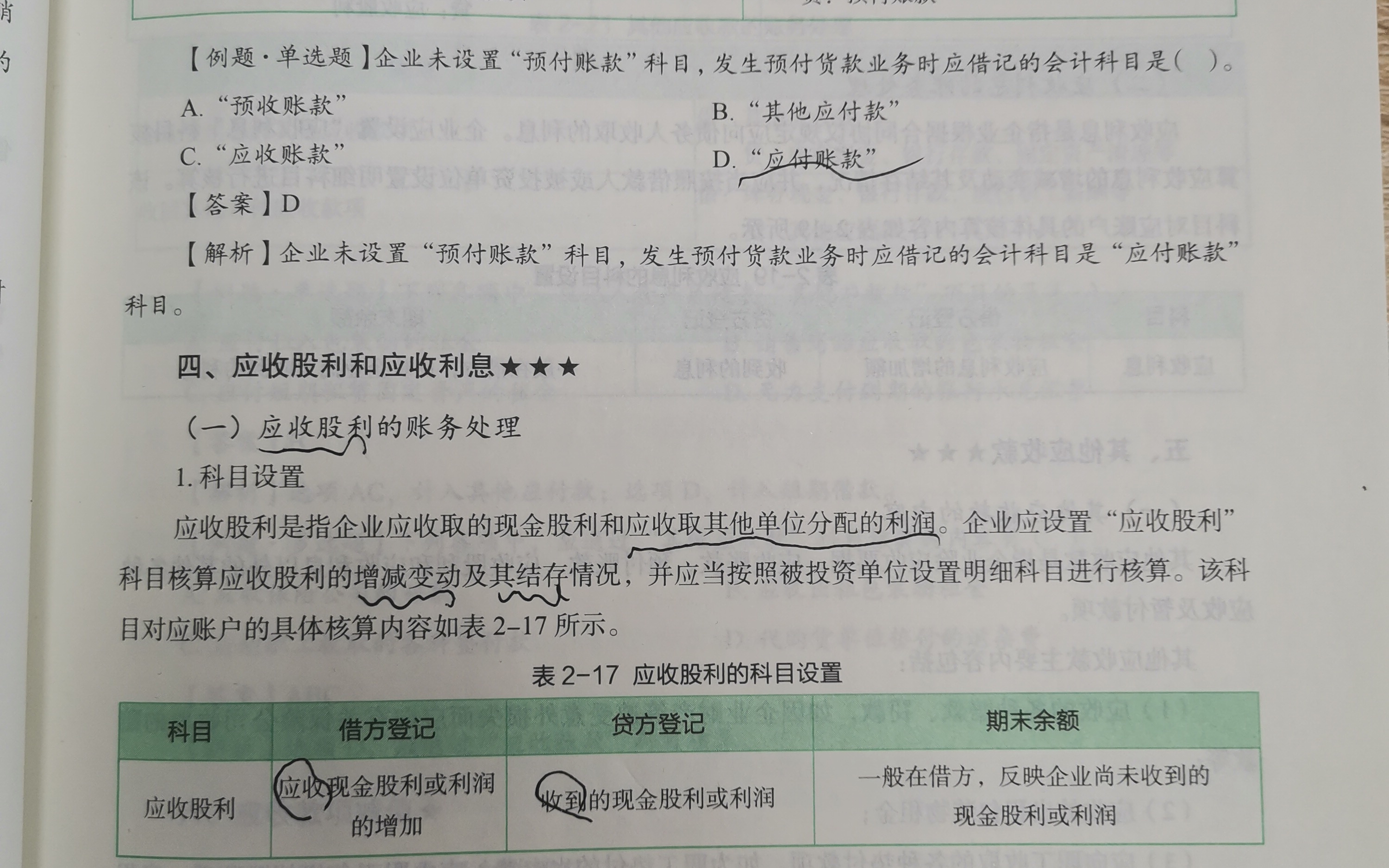 今天学习应收账款,应收款贷方余额可以表示预收款!哔哩哔哩bilibili