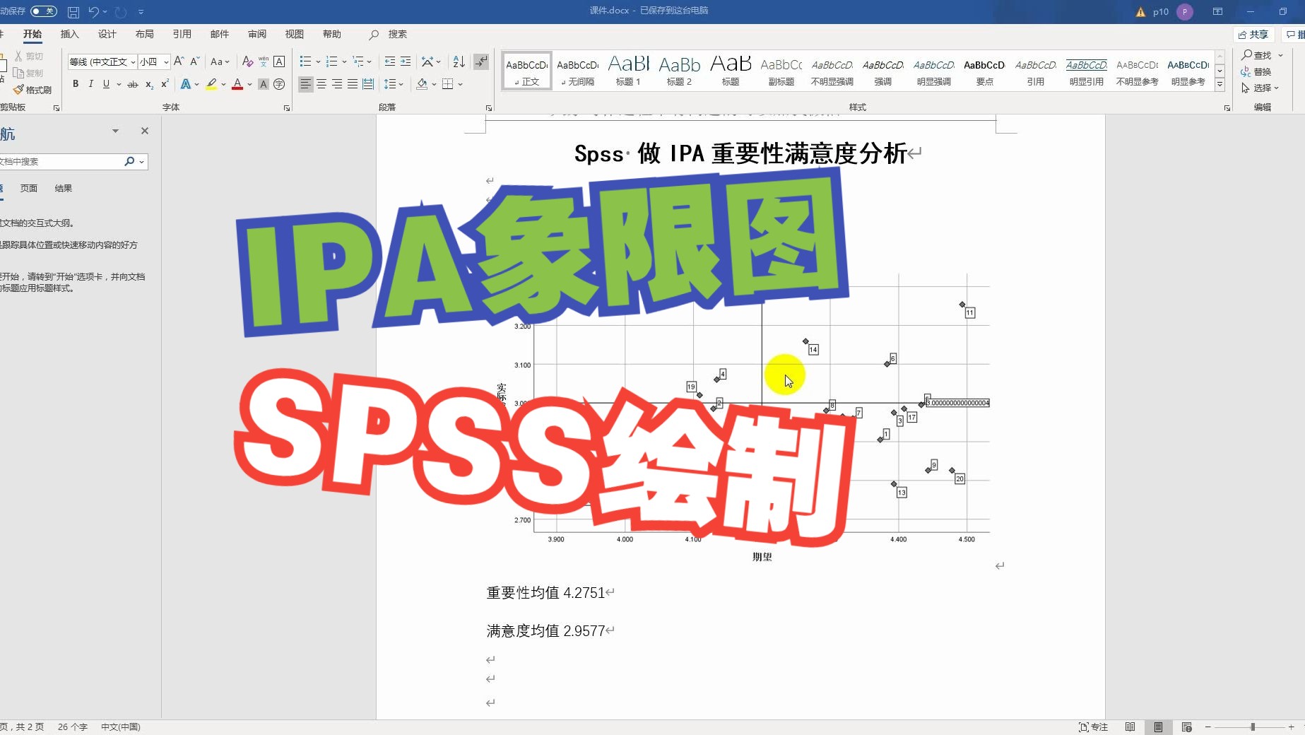 学长教你如何利用SPSS绘制ipa象限图超简单,2分钟学会哔哩哔哩bilibili