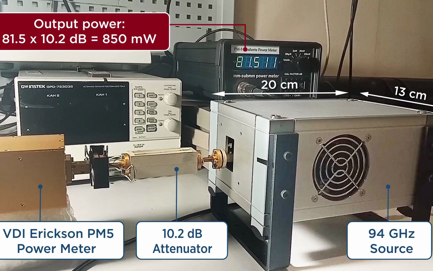 美国terasense太赫兹源产品展示