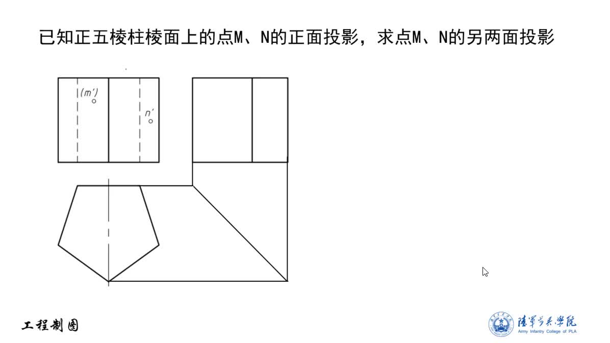 立体及其表面取点(积聚性法、辅助线法、纬圆法)哔哩哔哩bilibili