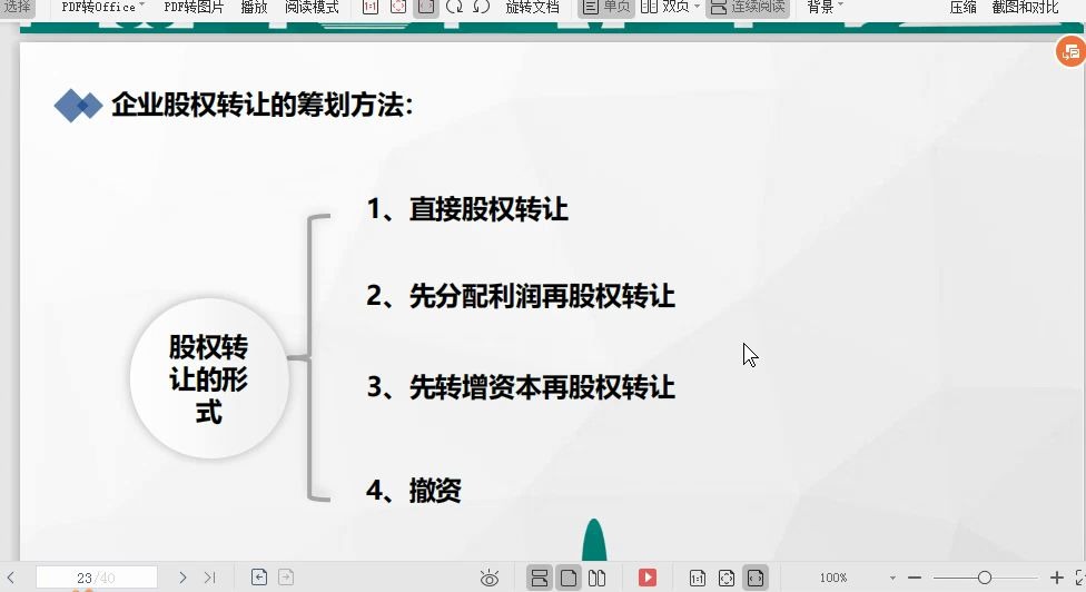 [图]股权转让税收筹划