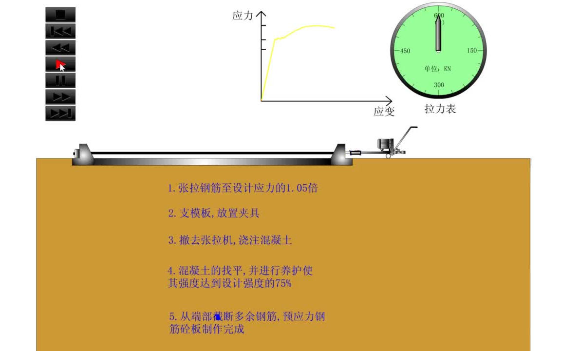 [图]建筑工地施工动画大全