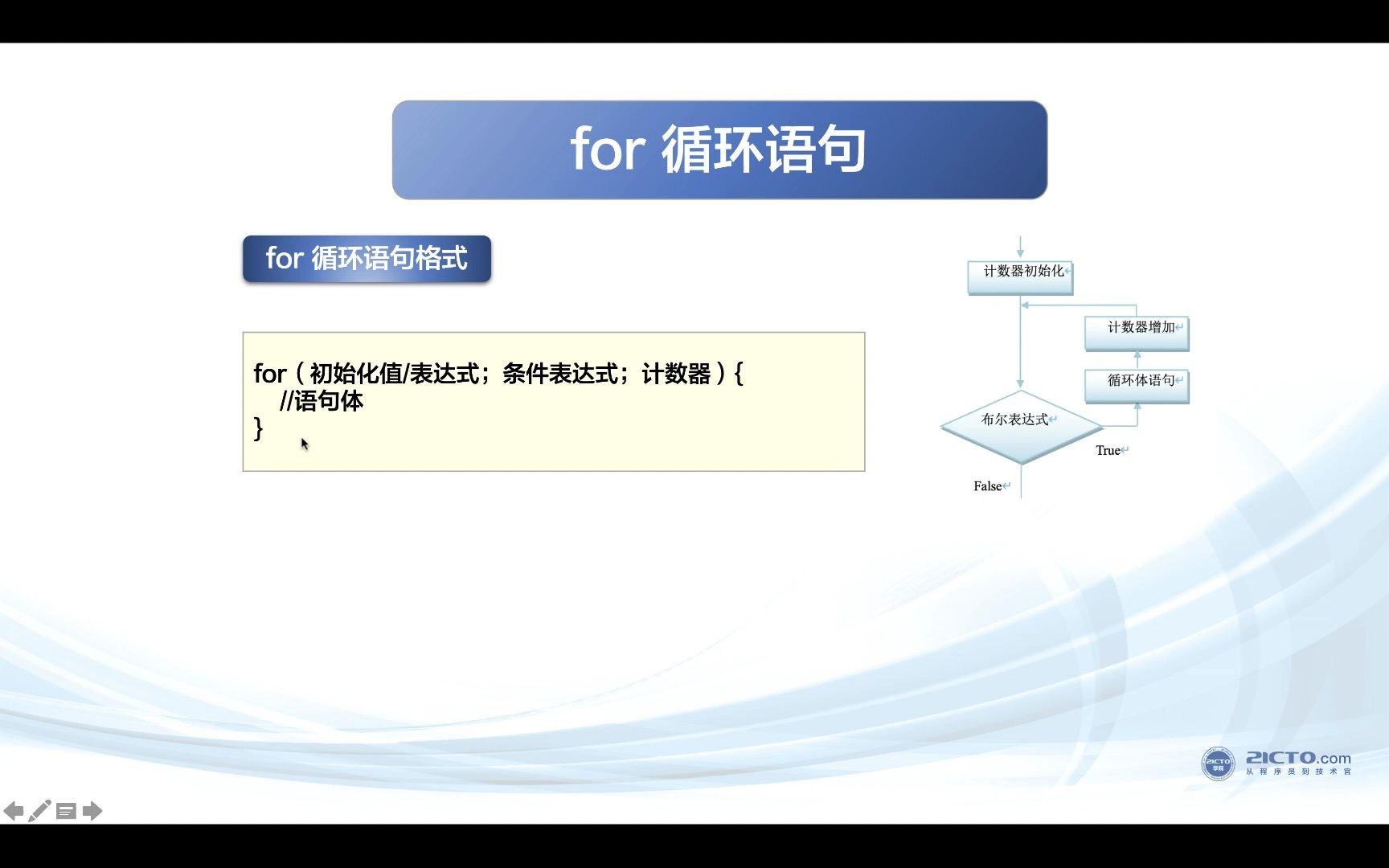 2.8 for与foreach语句哔哩哔哩bilibili