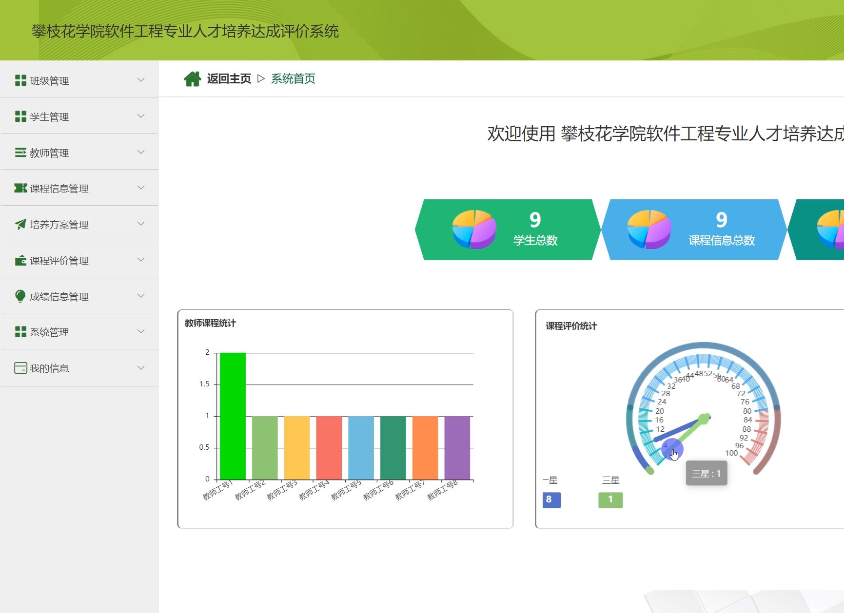 2025最新计算机毕业设计Java+SpringBoot攀枝花学院软件工程专业人才培养达成评价系统(源码+系统+mysql数据库+Lw文档)哔哩哔哩bilibili