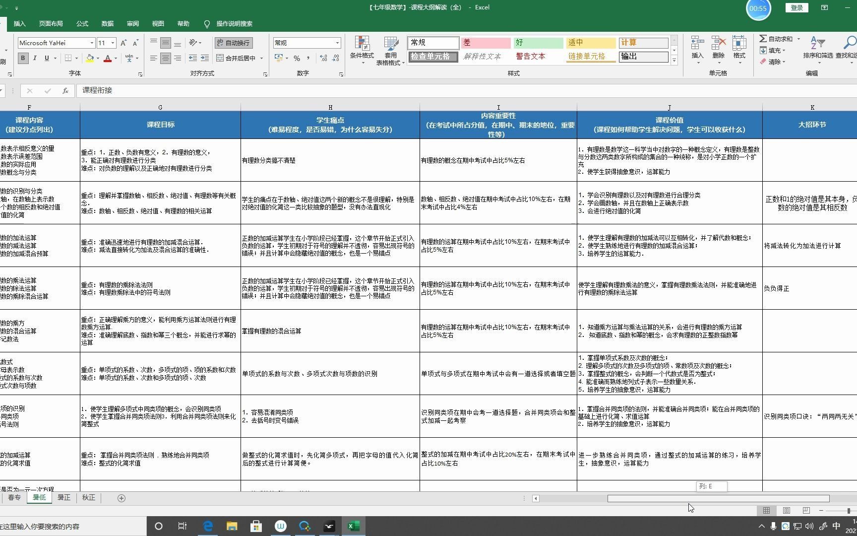 初中数学学科&大纲解读2哔哩哔哩bilibili