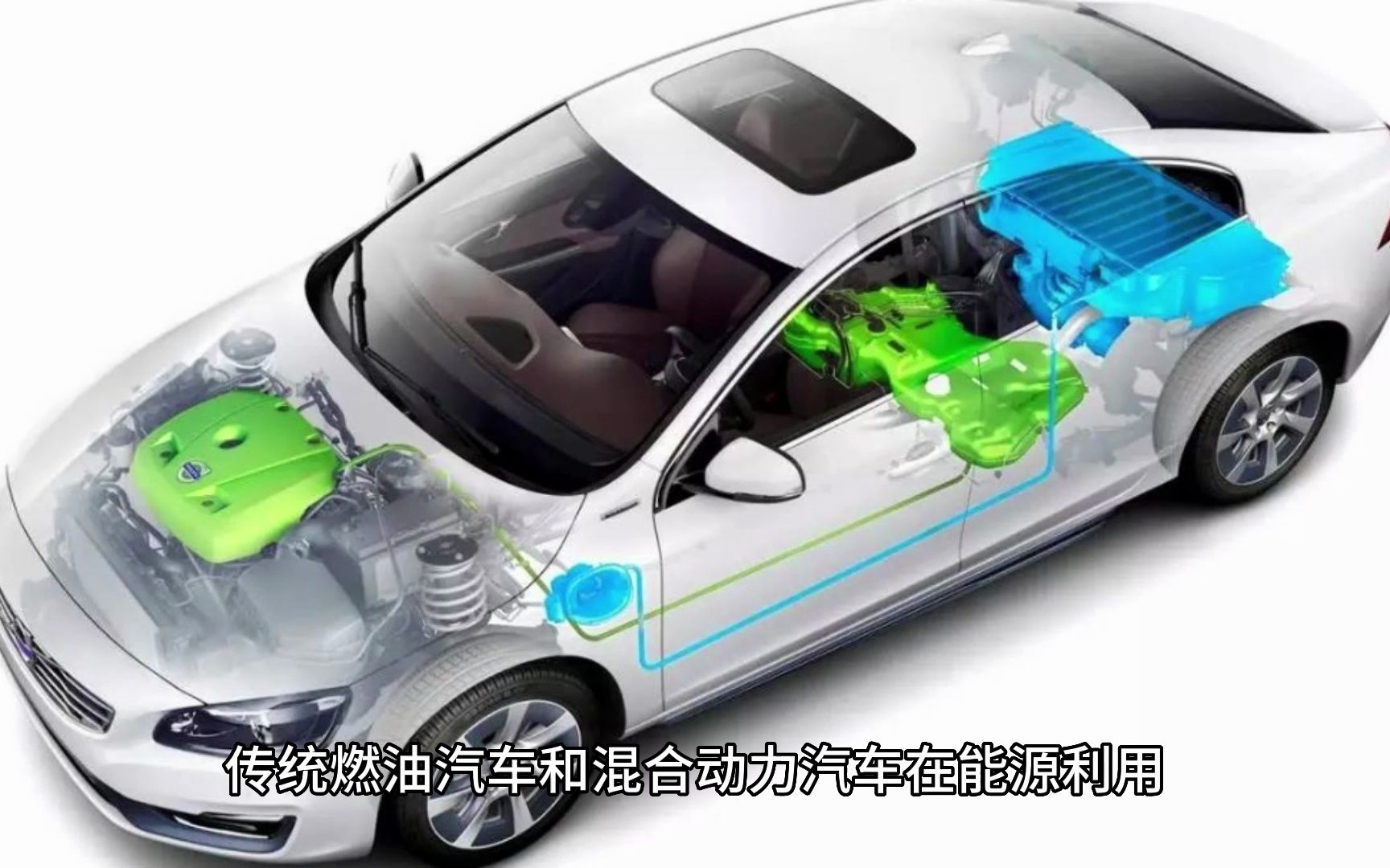 为什么混合动力汽车将来是一个更好的选择?