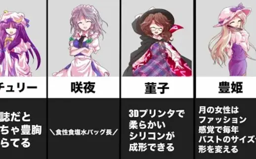 東方】豊胸してそうな子といえば_哔哩哔哩bilibili