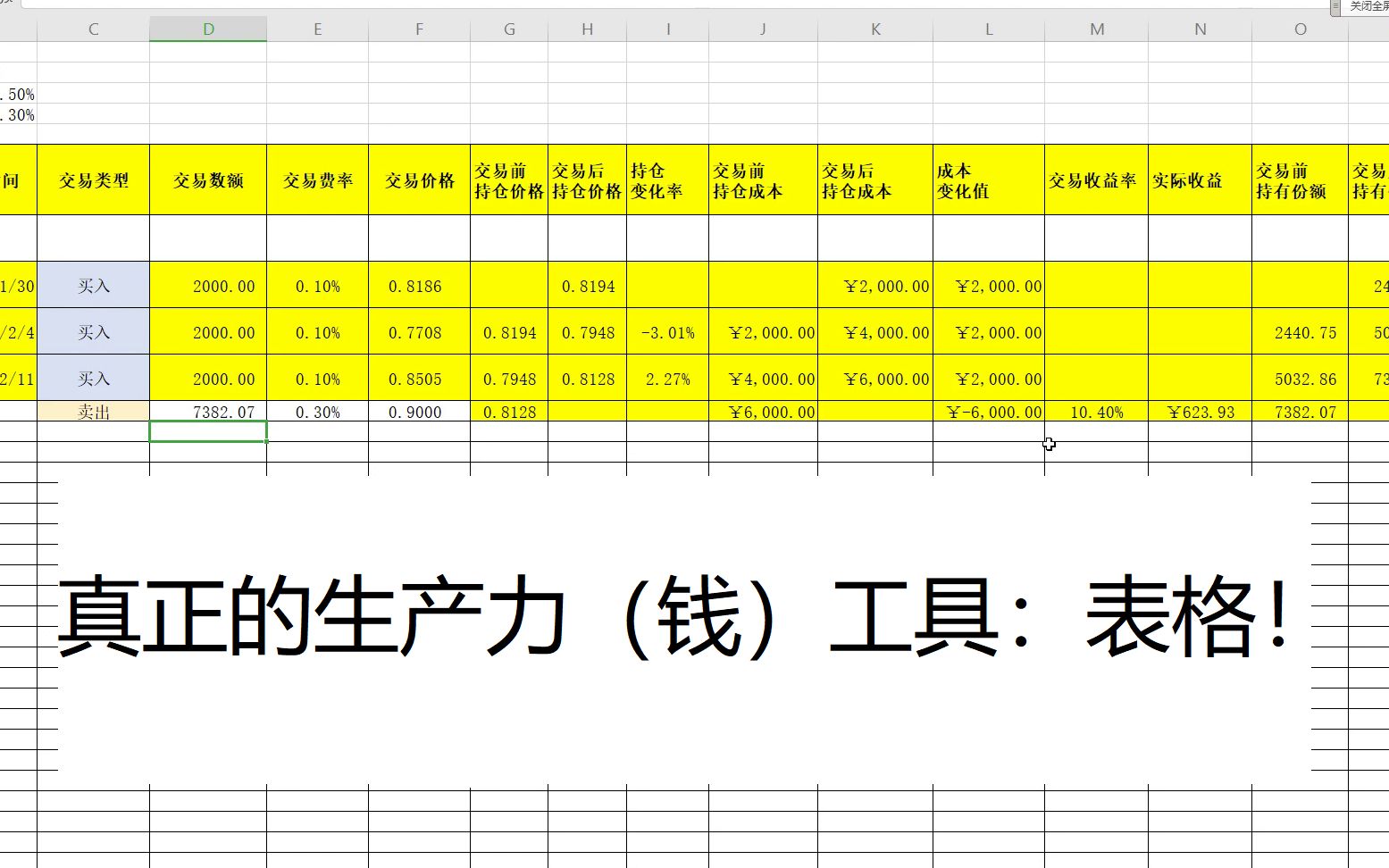 使用表格简单估算你的基金涨(亏)了多少哔哩哔哩bilibili