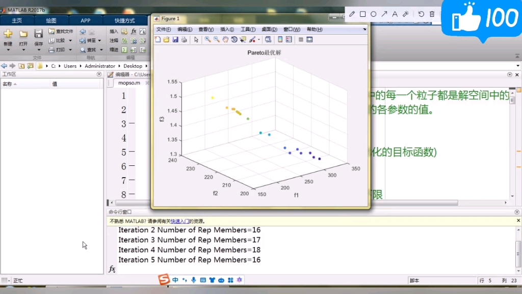 MATLAB改进多目标粒子群优化算法MOPSO哔哩哔哩bilibili