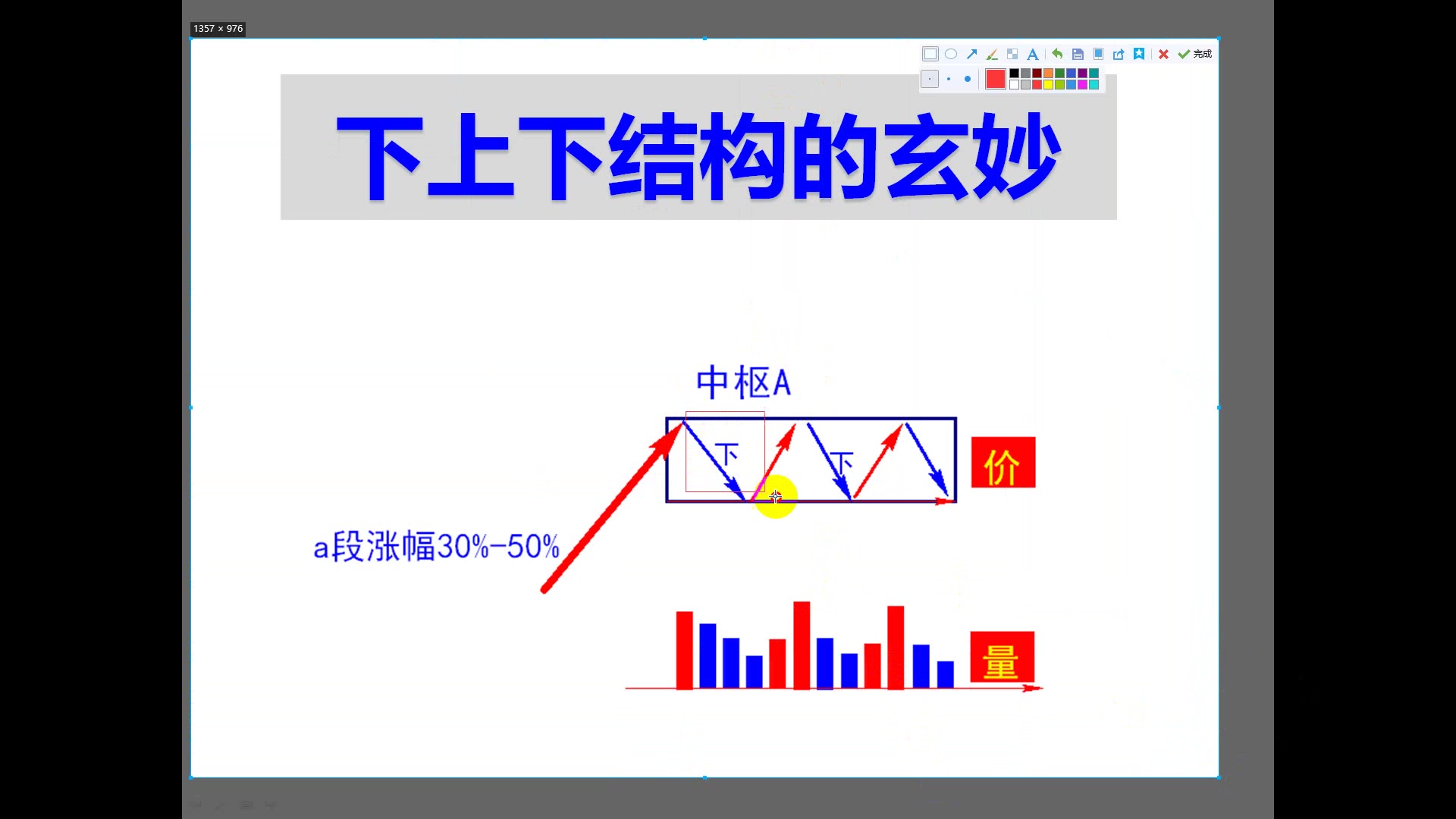 高博士每日一板哔哩哔哩bilibili