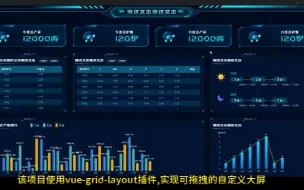 下载视频: vue-grid-layout插件做自适应大屏