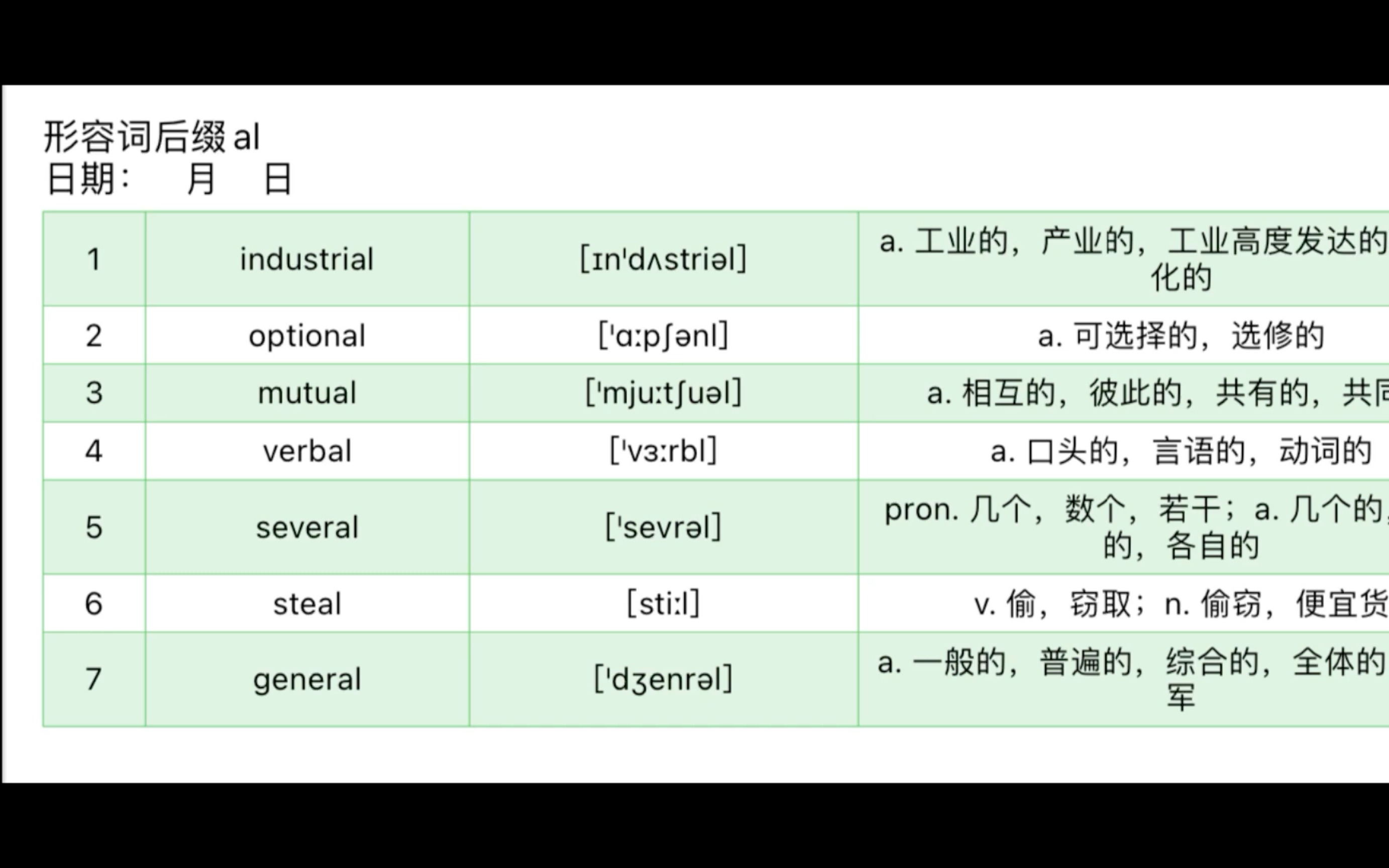 形容词后缀】al哔哩哔哩bilibili