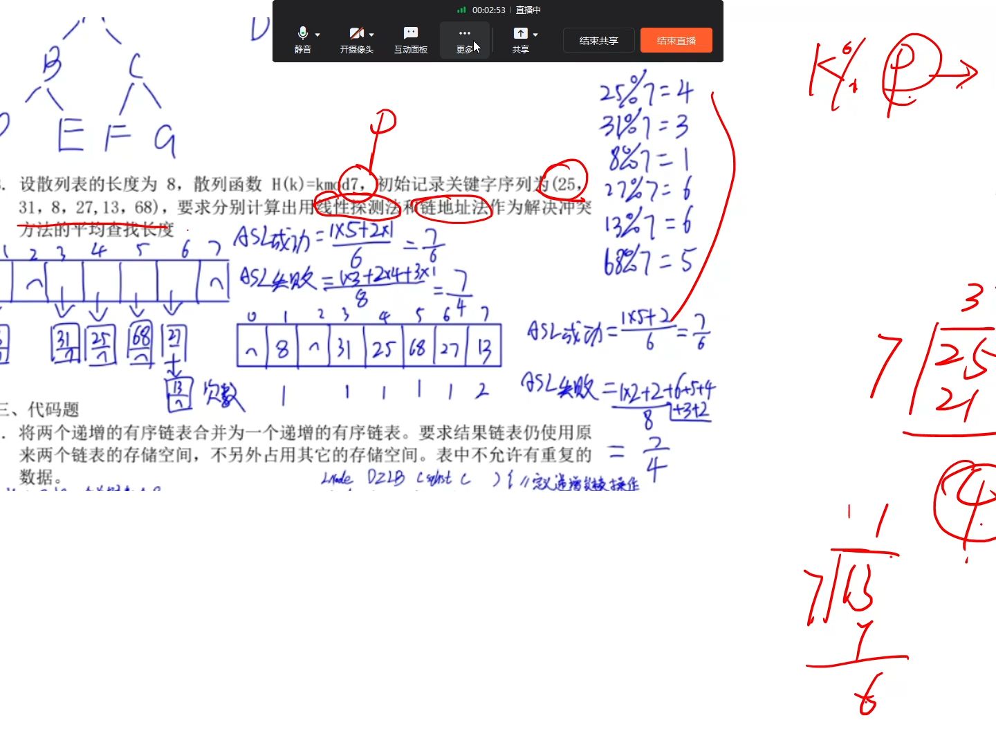 散列表哈希表最全整理,数据结构期末考研必考哔哩哔哩bilibili