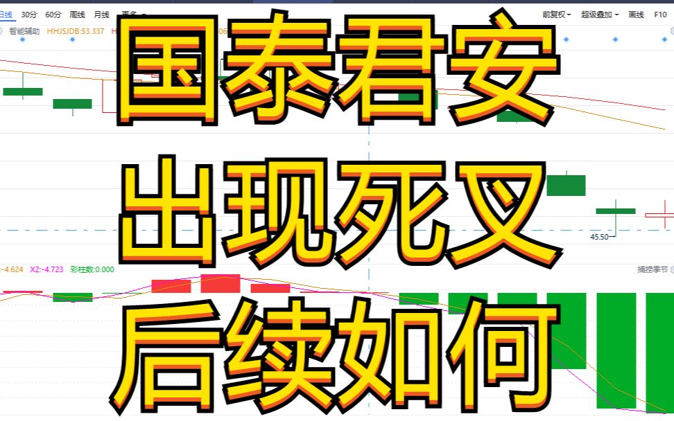 8.25国泰君安哔哩哔哩bilibili