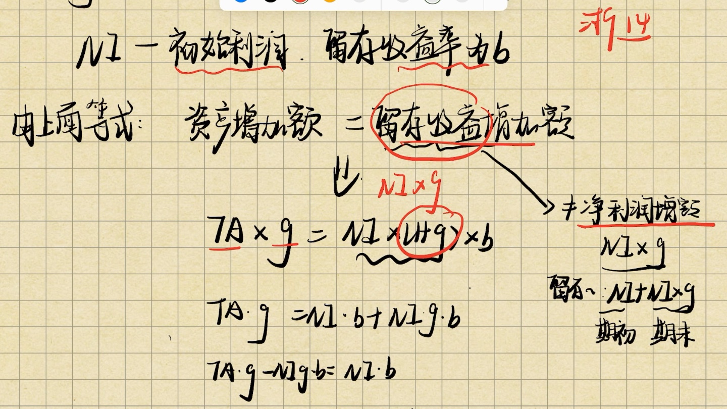 关于内部收益率与可持续增长率的推导说明哔哩哔哩bilibili