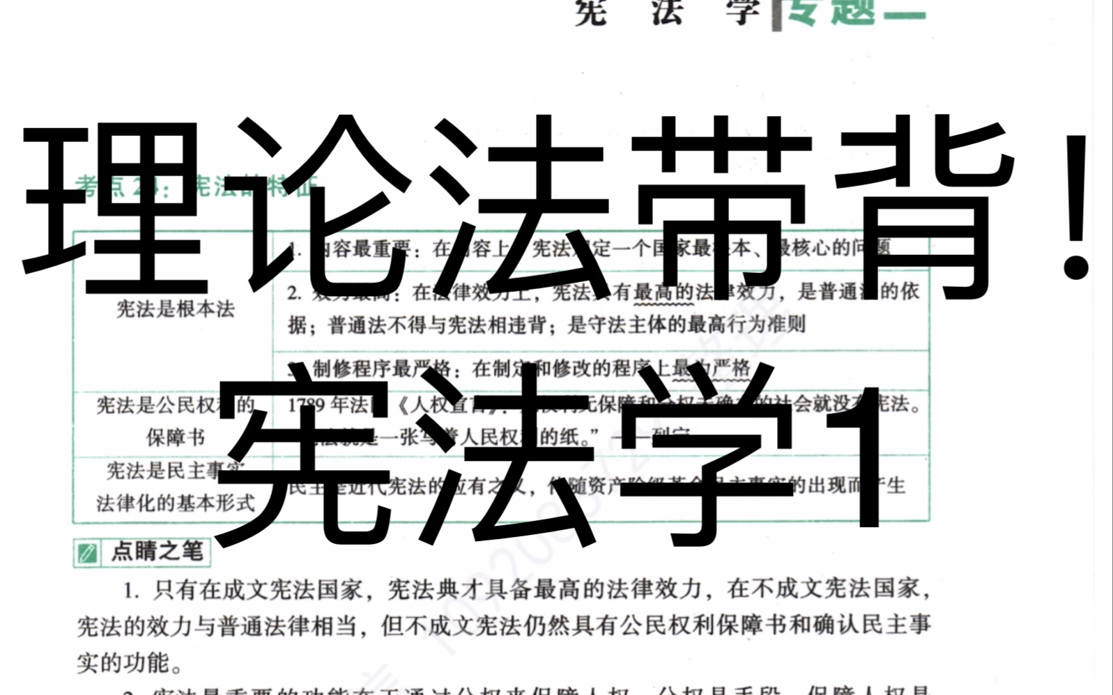 [图]「法考」理论法背诵卷带背-宪法学1