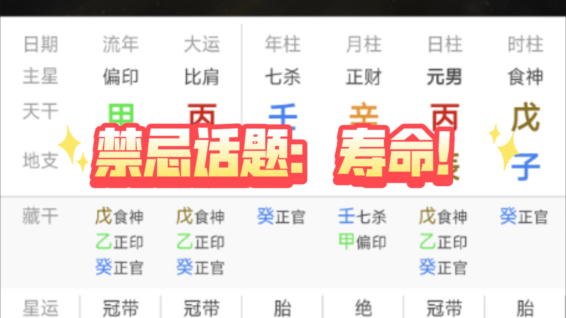 如何看寿命?命理师不愿意多聊的话题!哔哩哔哩bilibili