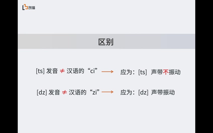 英语基础教学辅音[ts]和[dz]哔哩哔哩bilibili