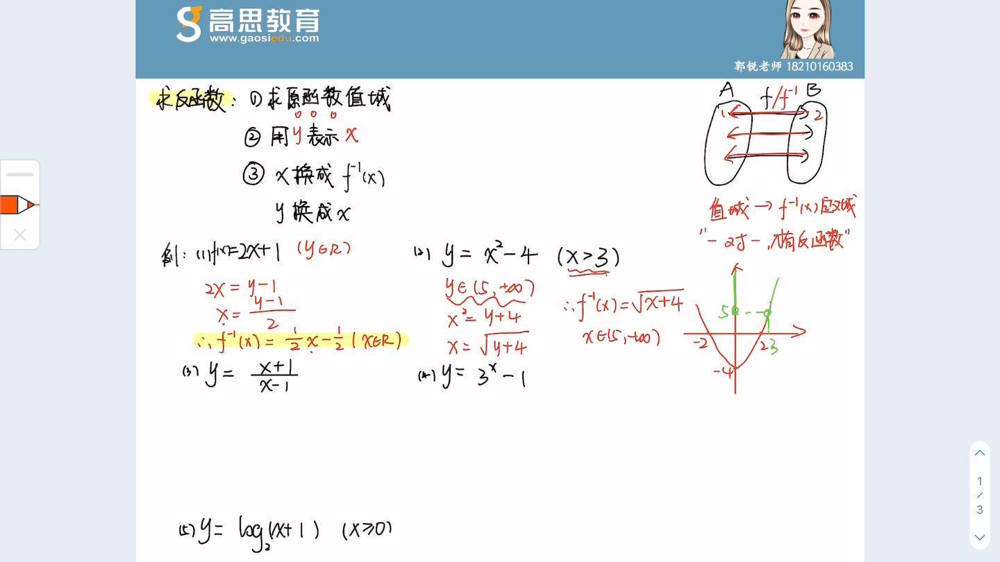 高一数学:反函数求法哔哩哔哩bilibili