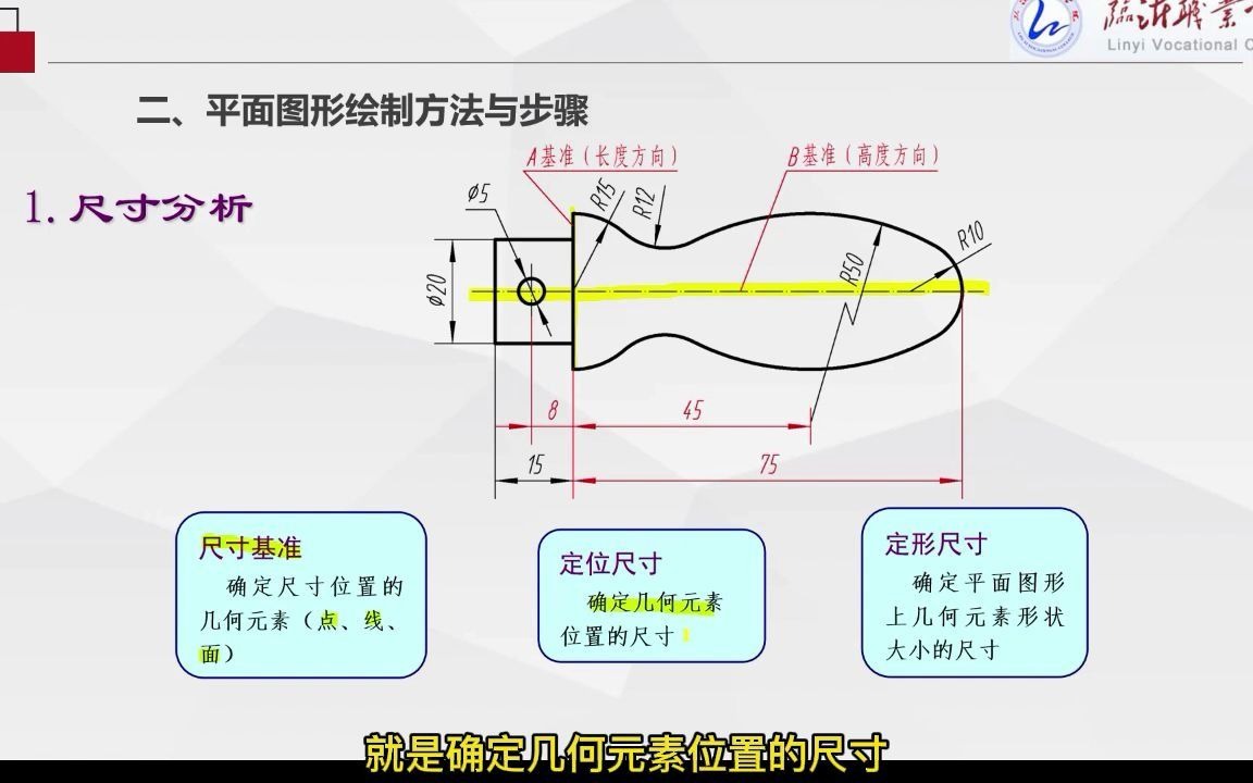 [图]8.平面图形绘制方法与步骤