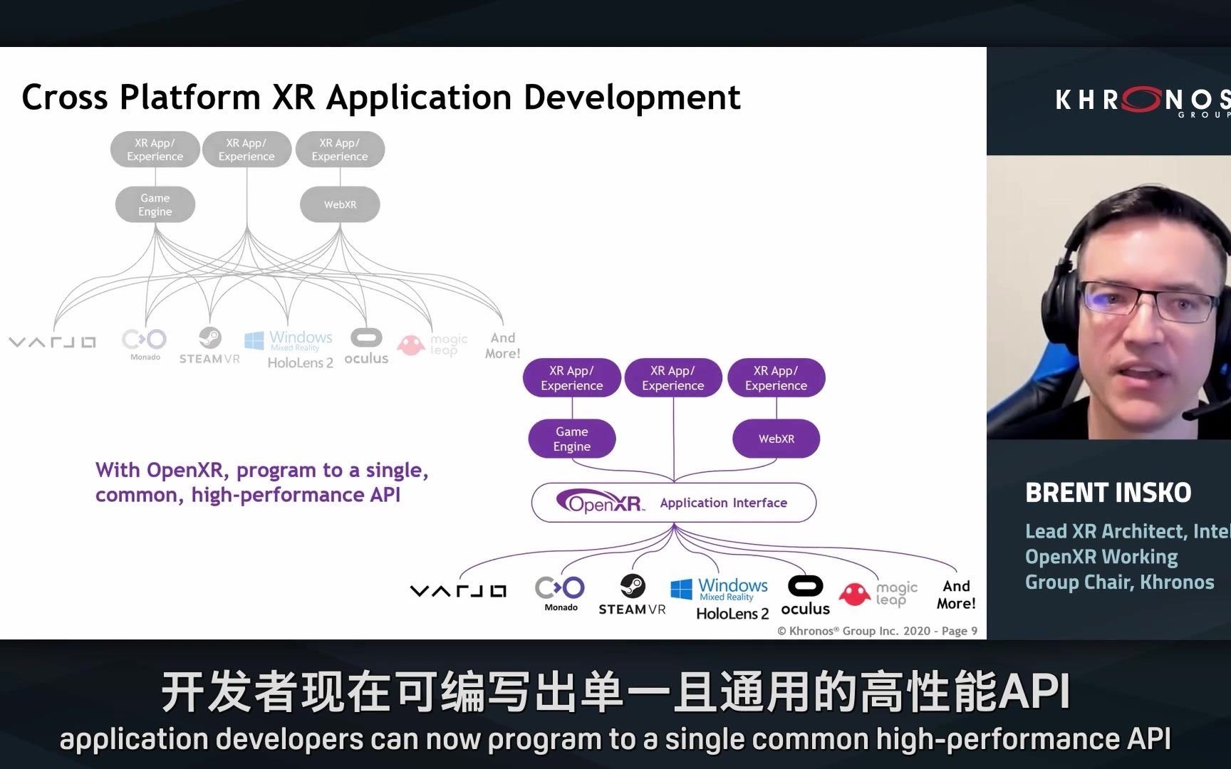 构建OpenXR新标准  Neil Trevett | Khronos Group 总裁哔哩哔哩bilibili