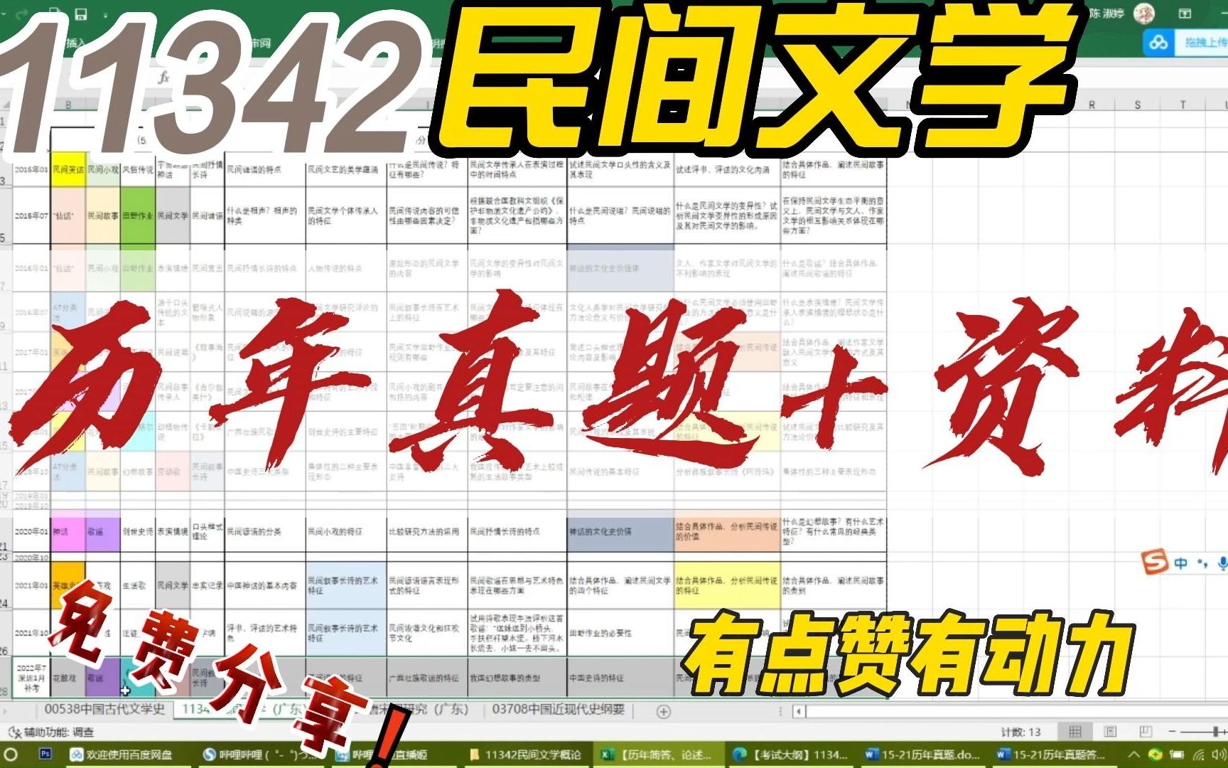 [图]11342民间文学概论~历年真题+资料~自考汉语言本科~免费分享