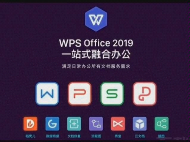 【WPS】关闭WPS弹窗,优化软件运行速度哔哩哔哩bilibili