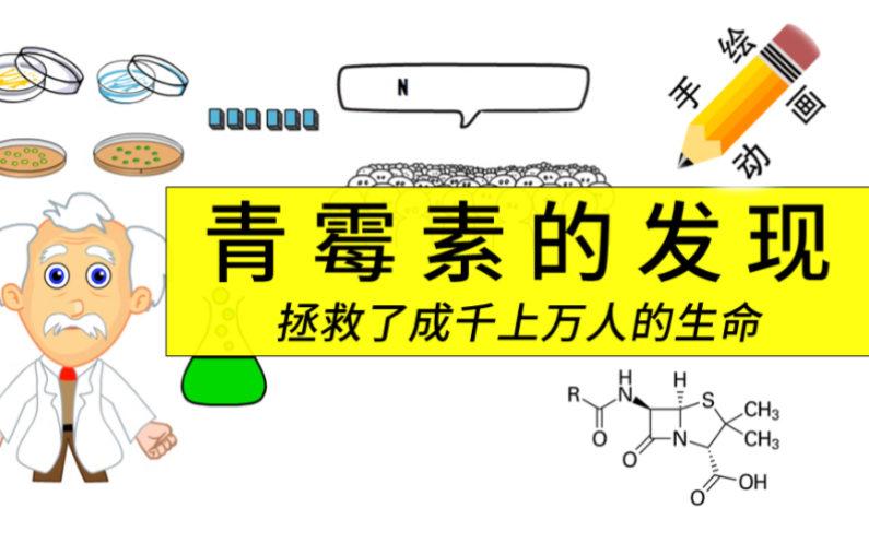 [图]青霉素的发现，拯救了成千上万人的生命，是20世纪最重要的药物之一，你知道它是怎么被发现的吗？