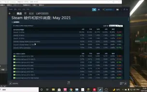 Download Video: 如何查看Steam硬件排行