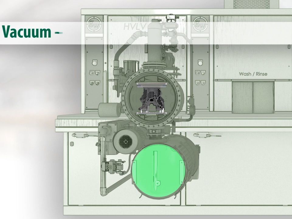 真空浸渍原理Understanding the Vacuum Impregnation Process哔哩哔哩bilibili