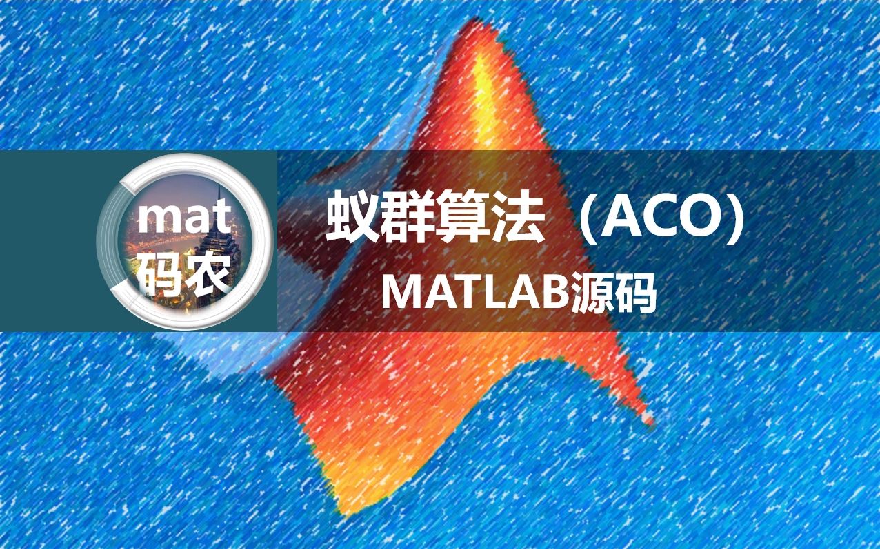 [图]蚁群算法（ACO）完整MATLAB代码，最终出图...