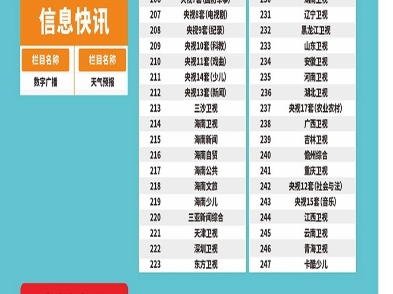 海南有线频道一览2024.10.6哔哩哔哩bilibili