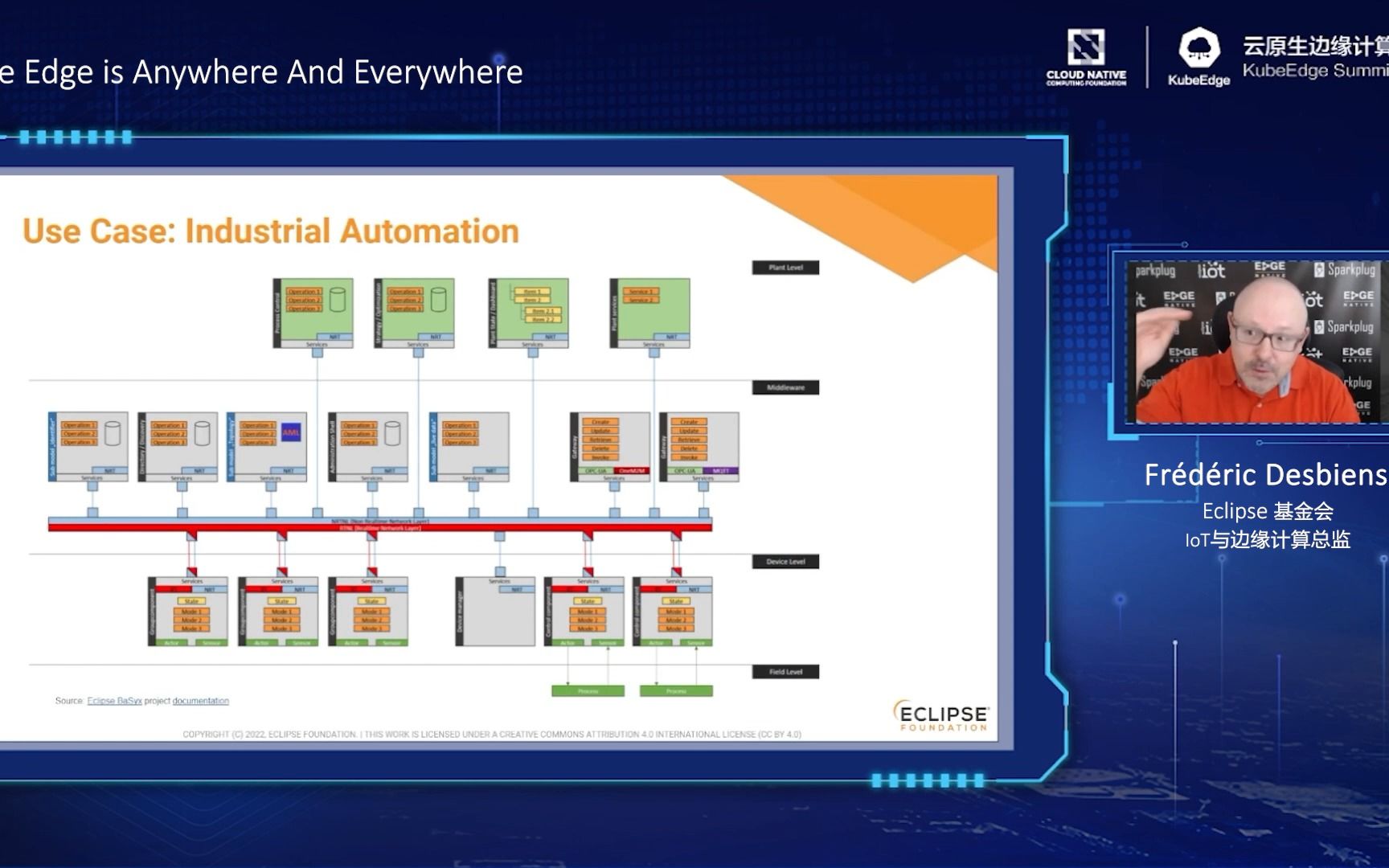 [图]Eclipse基金会Frédéric Desbiens：The Edge is Anywhere And Everywhere- Keynote