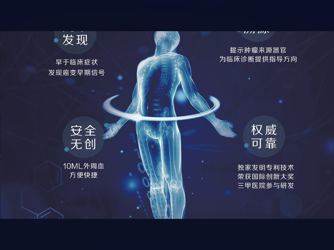 云鲸AI智能体检,赋能保险行业创新升级,开创防癌新纪元,让更多的人早于临床知风险,掌握健康主动权!哔哩哔哩bilibili