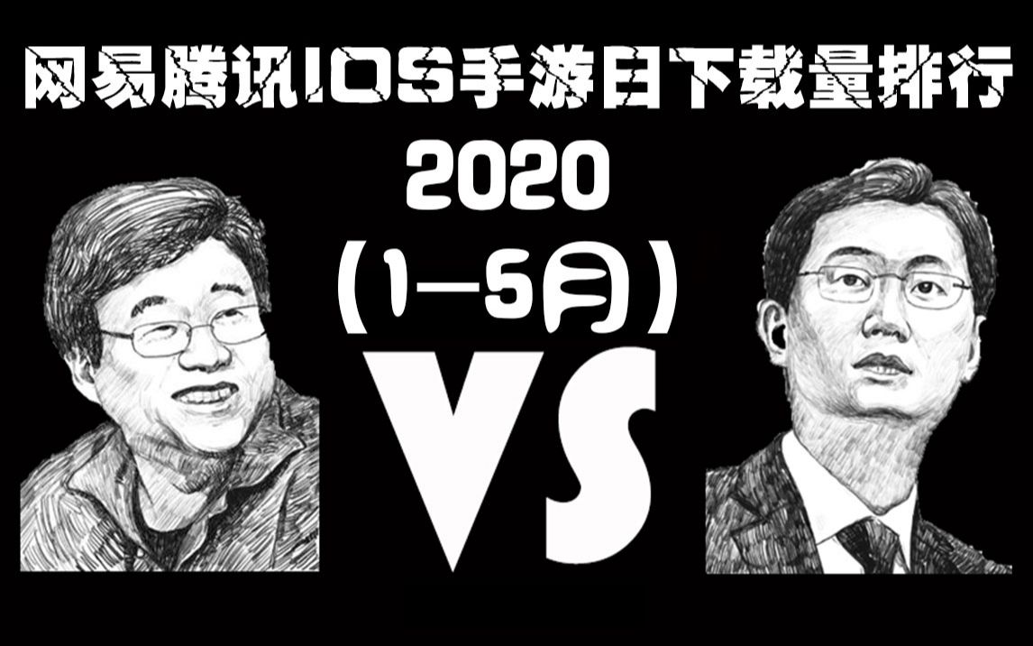 【王者荣耀 第五人格】2020年15月iOS腾讯网易手游日下载量排行哔哩哔哩bilibili