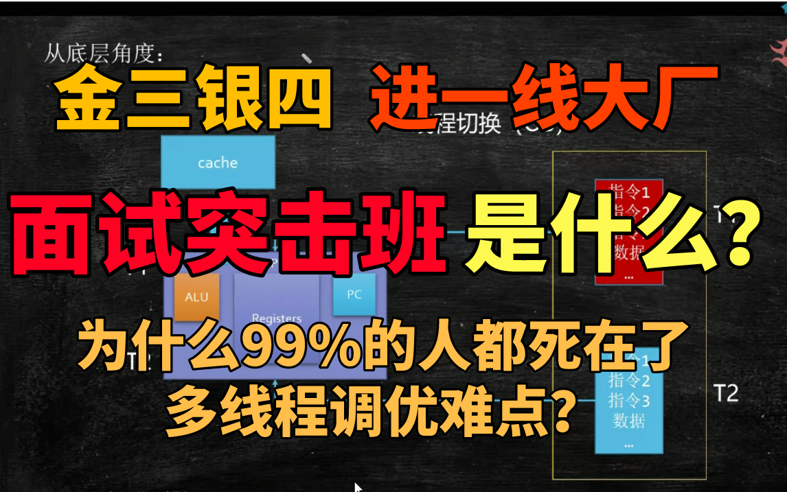 马士兵教育金三银四进一线大厂的面试突击班到底是什么?为什么99%的人都死在了多线程调优难点?哔哩哔哩bilibili